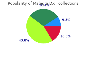 discount 130mg malegra dxt with mastercard