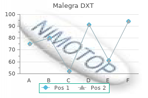 130 mg malegra dxt free shipping