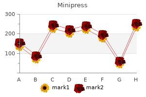 generic 2.5 mg minipress