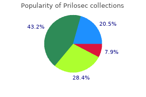 purchase prilosec 10mg with mastercard