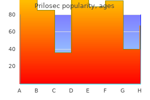 generic prilosec 40mg