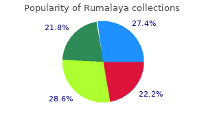 rumalaya 60pills