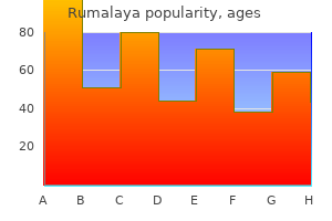 cheap rumalaya 60pills fast delivery