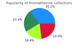 best promethazine 25mg