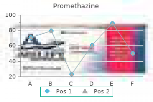 buy 25 mg promethazine free shipping