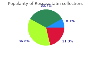 rosuvastatin 10mg lowest price