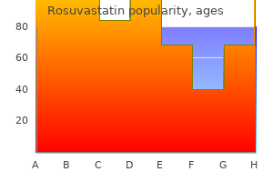 safe rosuvastatin 10 mg