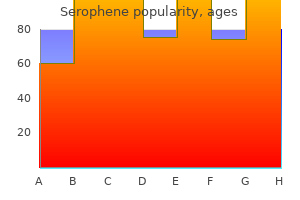 discount serophene 100 mg with amex