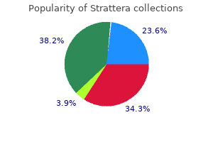 buy 25 mg strattera visa