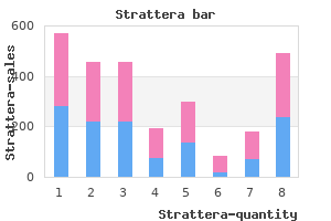 generic strattera 18mg on-line