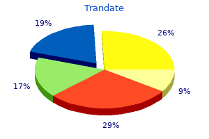 generic trandate 100 mg