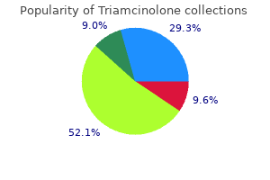 order triamcinolone 4mg with visa