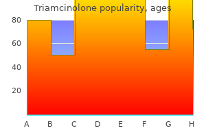 triamcinolone 4mg on-line