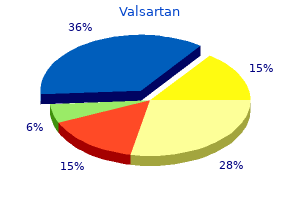 buy valsartan 160 mg on line