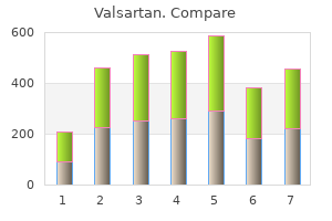 cheap 40 mg valsartan