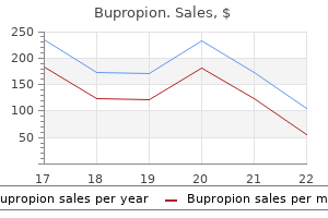 buy 150mg bupropion fast delivery