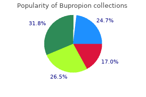 order bupropion 150mg visa