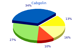 discount 0.5mg cabgolin with visa