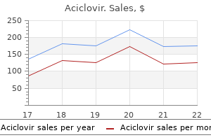 buy cheap aciclovir 400mg online