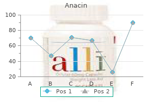 purchase anacin 525 mg with visa