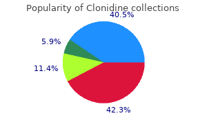 buy cheap clonidine 0.1 mg on line