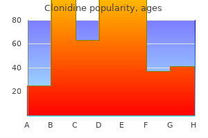 generic clonidine 0.1 mg with amex