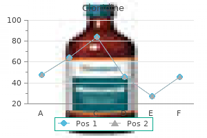 discount clonidine 0.1mg on line