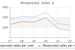 purchase 200mcg misoprostol free shipping