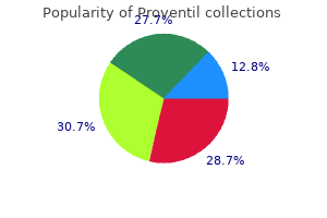 buy discount proventil 100 mcg on line