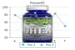 purchase proventil 100mcg on line