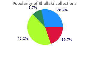 generic shallaki 60caps with amex