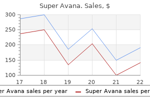 purchase super avana 160mg otc