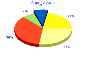 cheap 160 mg super avana visa