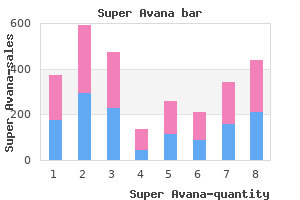 purchase super avana 160mg without prescription