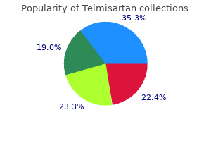 purchase telmisartan 40 mg online