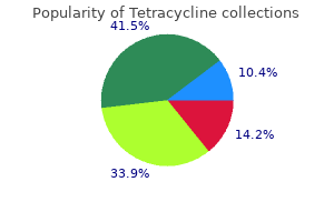 buy tetracycline 500mg cheap