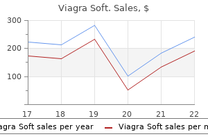 purchase viagra soft 50 mg on-line