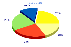 order etodolac 300mg without prescription