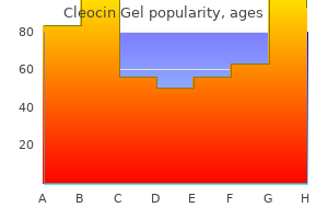 generic cleocin gel 20 gm line