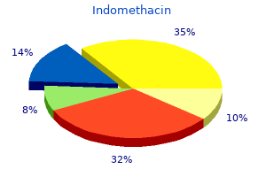 discount indomethacin 75mg mastercard