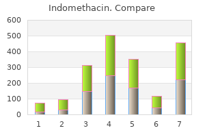buy 75mg indomethacin visa