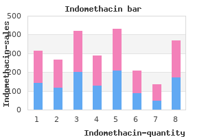 buy cheap indomethacin 50 mg on line