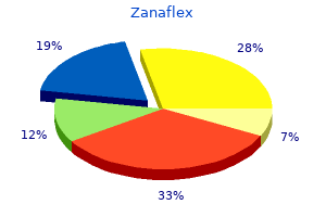 buy 2mg zanaflex