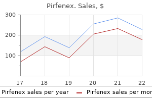 buy pirfenex 200mg