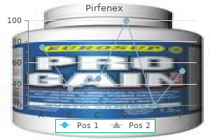 buy generic pirfenex 200 mg on-line