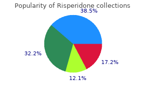 buy 3mg risperidone with visa