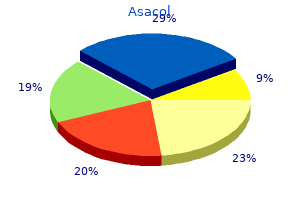 buy asacol 400 mg without a prescription