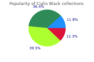 800mg cialis black