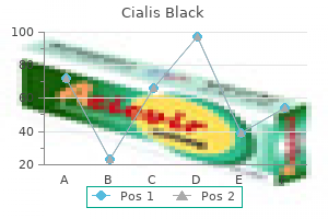 generic 800 mg cialis black