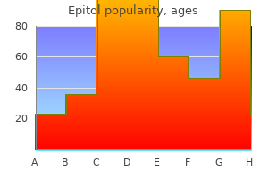 buy generic epitol 100 mg